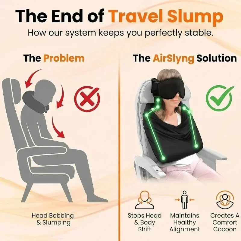NWE3-in-1 AirplaneSleep Suppor - огляд і ціна Travel Accessories India